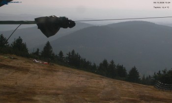 Město Rokytnice nad Jizerou