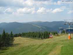 Svatý Petr, Pláně