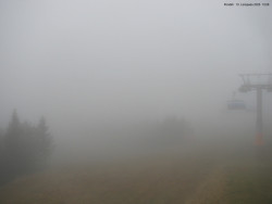 Svatý Petr, Pláně