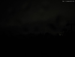 Svatý Petr, Pláně