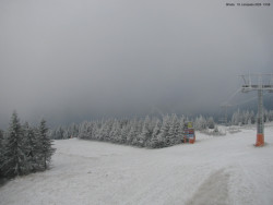 Svatý Petr, Pláně