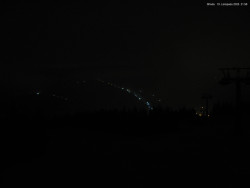 Svatý Petr, Pláně