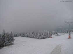 Svatý Petr, Pláně