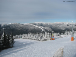 Svatý Petr, Pláně