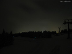 Svatý Petr, Pláně