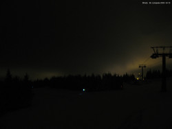 Svatý Petr, Pláně