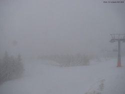 Svatý Petr, Pláně