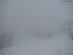 Svatý Petr, Pláně