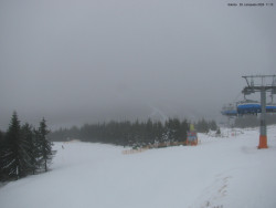 Svatý Petr, Pláně