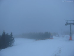 Svatý Petr, Pláně