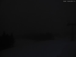 Svatý Petr, Pláně