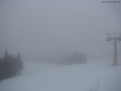 Svatý Petr, Pláně