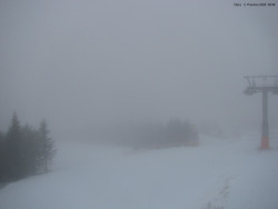 Svatý Petr, Pláně