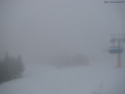 Svatý Petr, Pláně