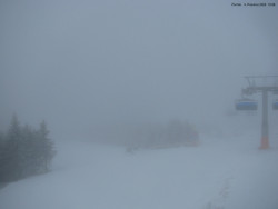 Svatý Petr, Pláně