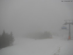 Svatý Petr, Pláně