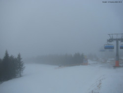 Svatý Petr, Pláně