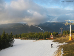 Svatý Petr, Pláně