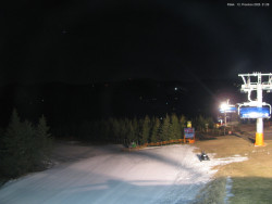 Svatý Petr, Pláně