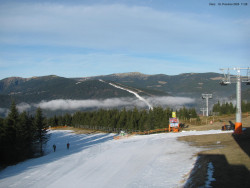 Svatý Petr, Pláně