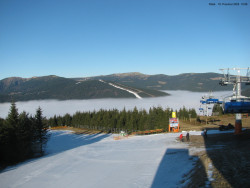 Svatý Petr, Pláně