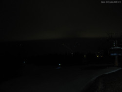 Svatý Petr, Pláně