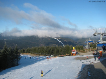 Město Špindlerův Mlýn