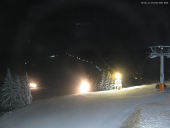 Město Špindlerův Mlýn