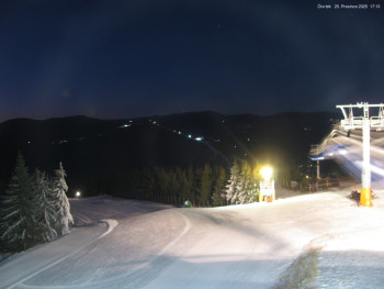 Město Špindlerův Mlýn