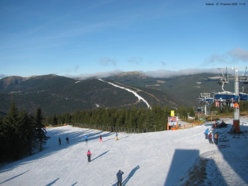 Město Špindlerův Mlýn