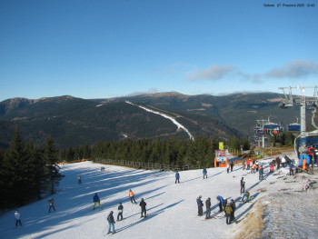 Město Špindlerův Mlýn