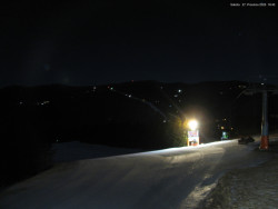 Svatý Petr, Pláně