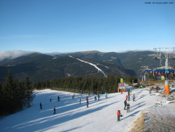 Svatý Petr, Pláně