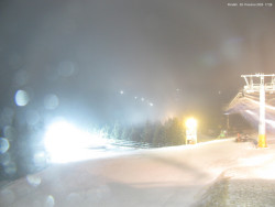 Svatý Petr, Pláně