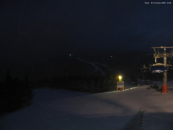 Svatý Petr, Pláně