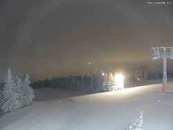 Svatý Petr, Pláně