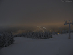 Svatý Petr, Pláně