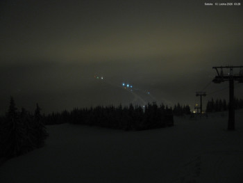 Město Špindlerův Mlýn