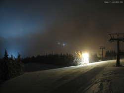 Svatý Petr, Pláně