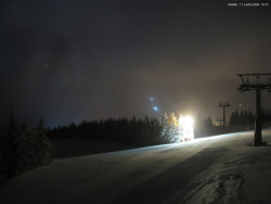 Svatý Petr, Pláně