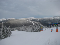 Svatý Petr, Pláně