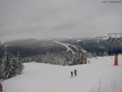 Svatý Petr, Pláně