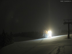 Svatý Petr, Pláně