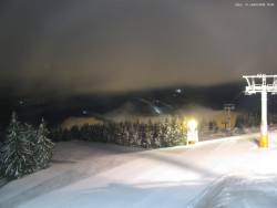 Svatý Petr, Pláně