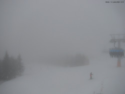 Svatý Petr, Pláně