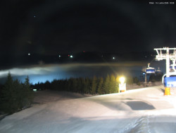 Svatý Petr, Pláně