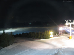 Svatý Petr, Pláně