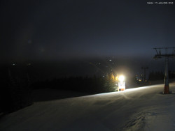 Svatý Petr, Pláně