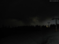 Svatý Petr, Pláně