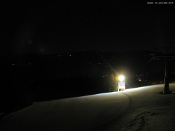 Svatý Petr, Pláně